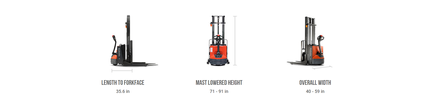 Toyota Walkie Stacker specs